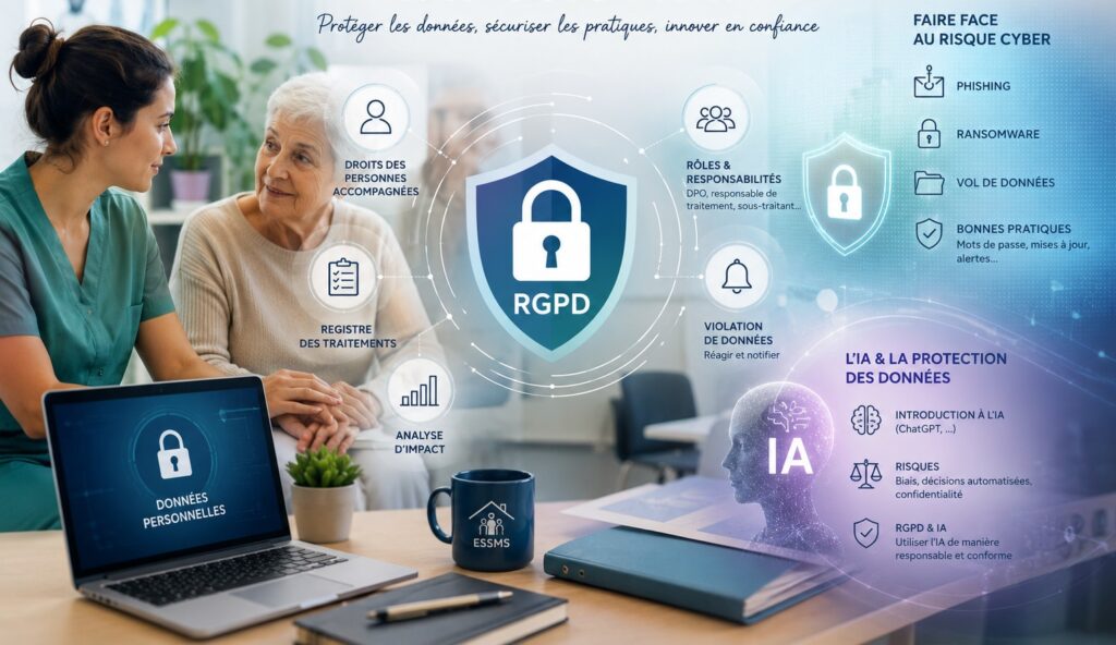 RGPD et ESSMS
